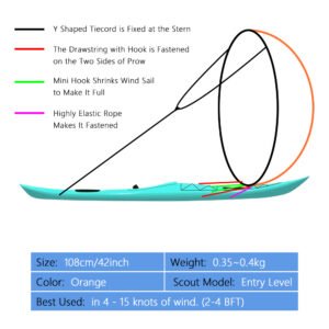 Kayak Wind Sail 108cm/42.5in Easy to Set Up Portable Foldable Nylon Canoe Wind Sail with Transparent Window Orange