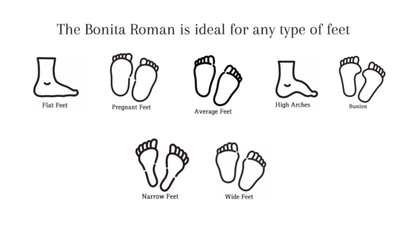 The Bonita Roman Style Sandal - Image 4